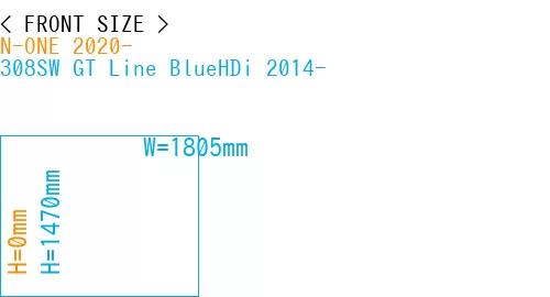 #N-ONE 2020- + 308SW GT Line BlueHDi 2014-